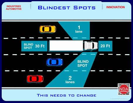 BlindSpot-25-11-A null