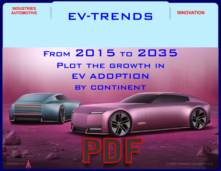 EV-Trends-2025-1 null