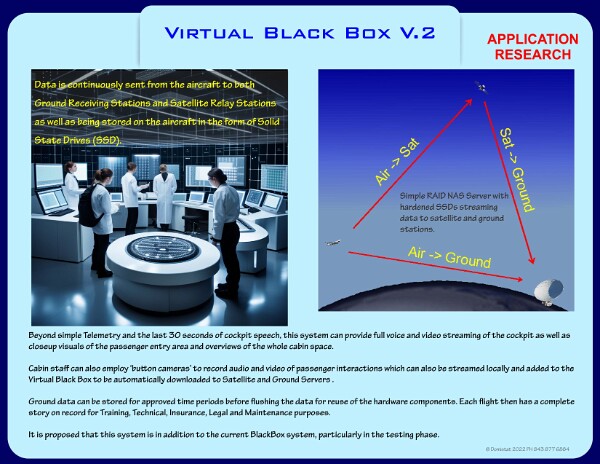 Virtual BlackBox-25-2-1