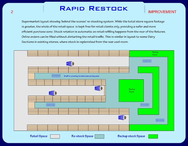 RapidRestock-24-3-1
