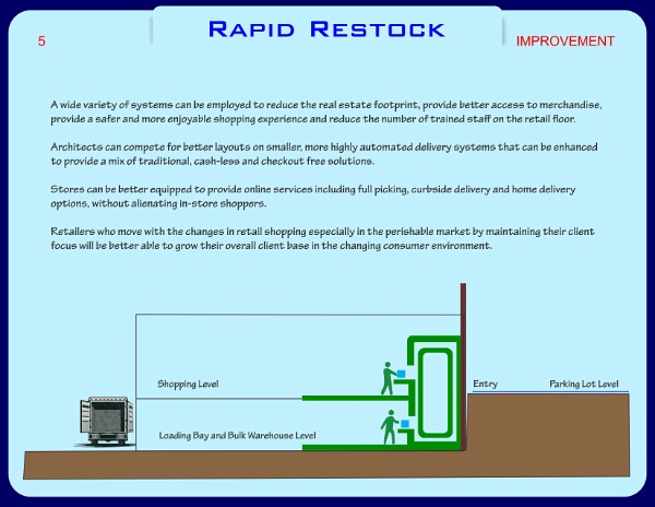 RapidRestock-24-3-4