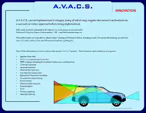 AVACS-24-1-2