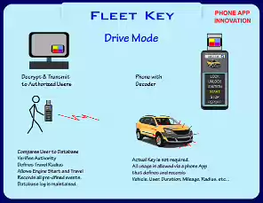 FleetKey-24-1-3