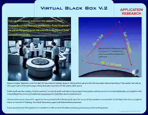 Virtual BlackBox-24-3-1