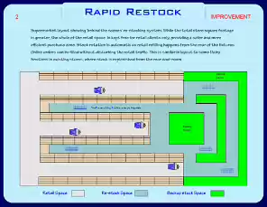 RapidRestock-24-3-1