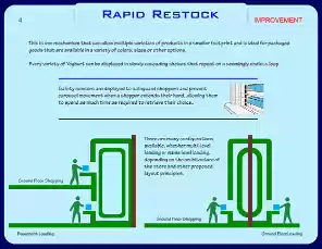 RapidRestock-24-3-3