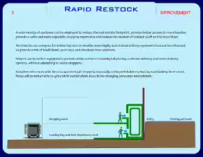 RapidRestock-24-3-4