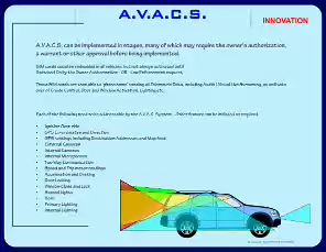 AVACS-24-1-2