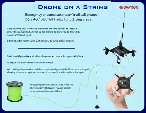 Drone-on-a-String-24-1-1