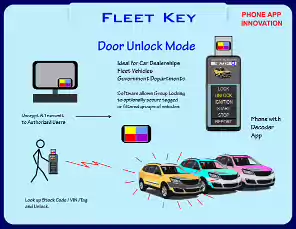 FleetKey-24-1-2