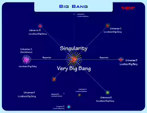 BigBang-24-1-1