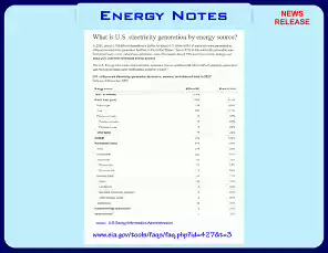 Energy-Notes-24-1-1