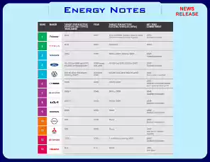 Energy-Notes-24-1-3