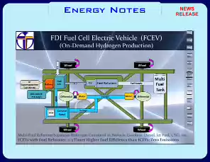 Energy-Notes-24-8-4