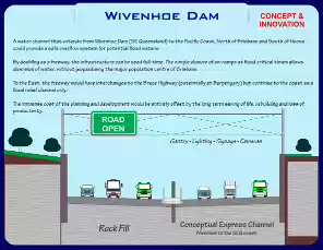 WivenhoeDam-24-1-2