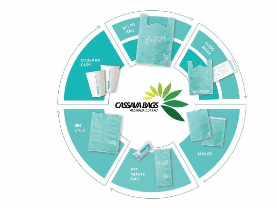 Cassava Bags - Link