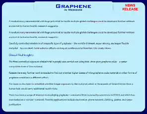 GrapheneMedicine-24-2-1