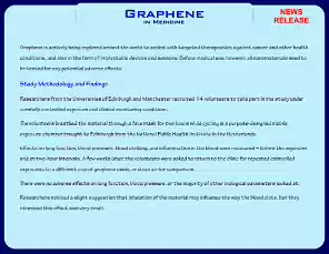 GrapheneMedicine-24-2-2