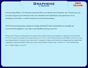 GrapheneMedicine-24-2-4