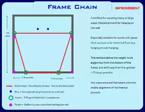 FrameChain-24-1-1