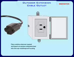 OutdoorCableBox-24-1-1