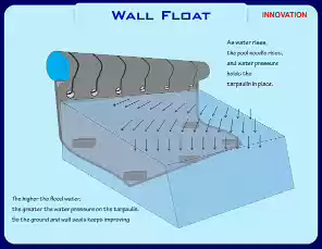 WallFloat-24-1-3