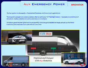 Aux-POWER-24-1-5