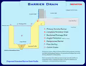 BarrierDrain-24-1-1