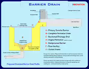 BarrierDrain-24-9-1