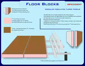 Floor.Block-24-1-1