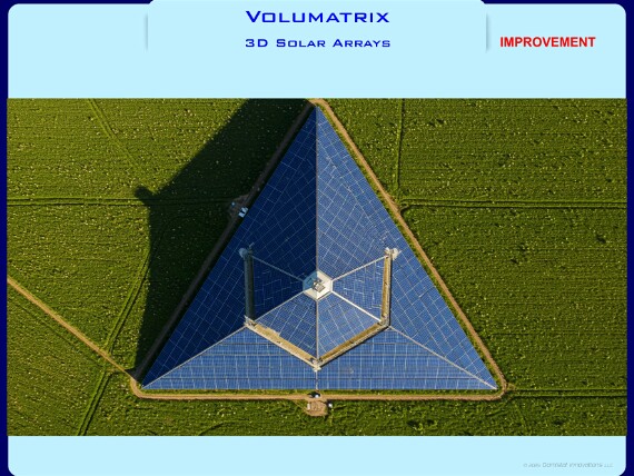 Solar Power