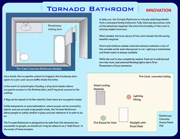 Domistat-Bathroom-25-2-11