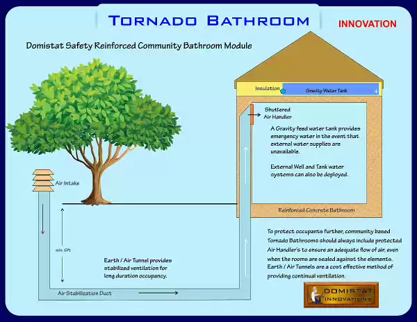 Domistat-Bathroom-25-2-13