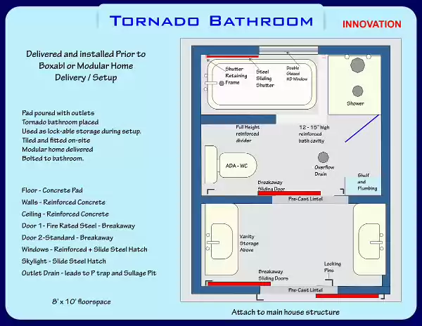 Domistat-Bathroom-25-2-16
