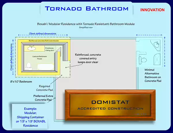 Domistat-Bathroom-25-2-17