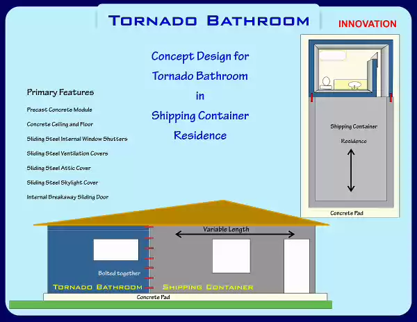 Domistat-Bathroom-25-2-19