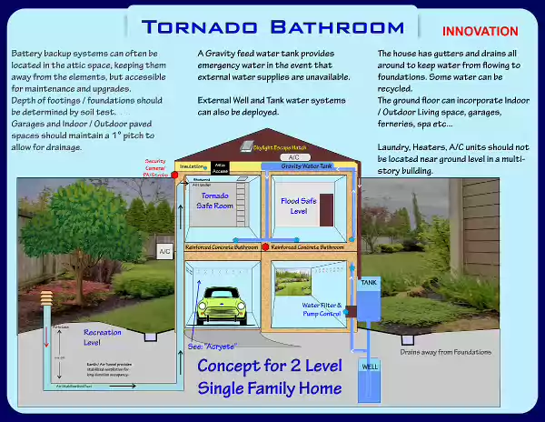Domistat-Bathroom-25-2-20