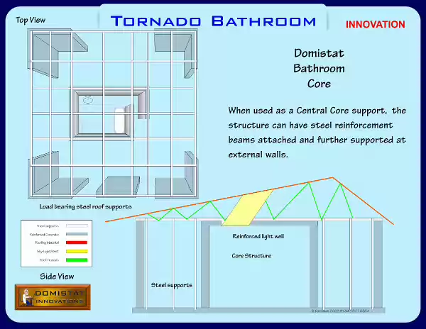 Domistat-Bathroom-25-2-3