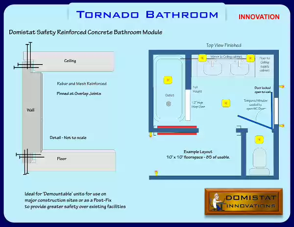 Domistat-Bathroom-25-2-5