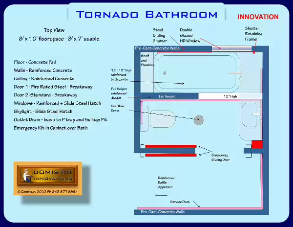 Domistat-Bathroom-25-2-9
