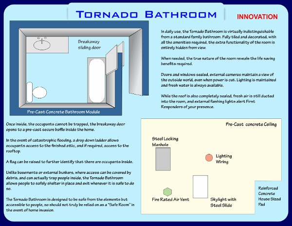 Domistat-Bathroom-25-2-11