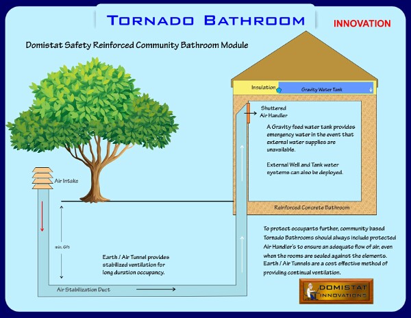 Domistat-Bathroom-25-2-13