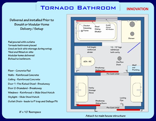 Domistat-Bathroom-25-2-16