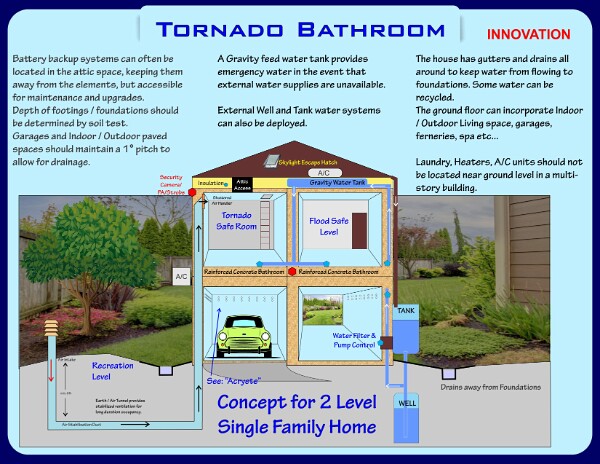 Domistat-Bathroom-25-2-20
