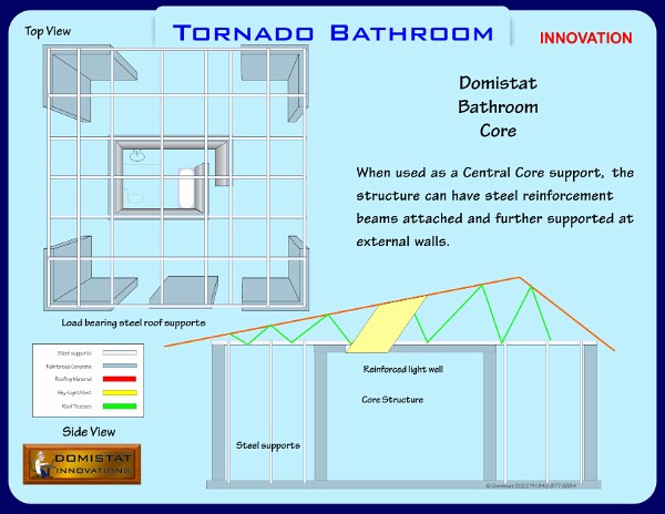 Domistat-Bathroom-25-2-3