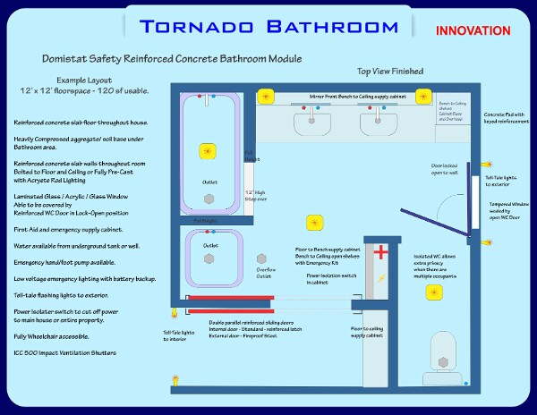 Domistat-Bathroom-25-2-4