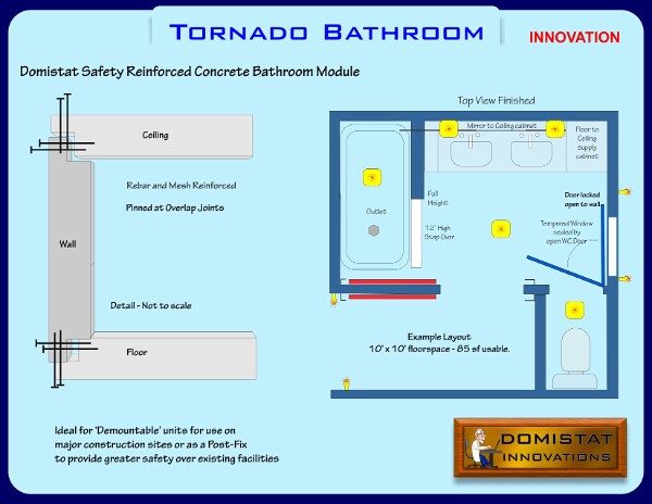 Domistat-Bathroom-25-2-5