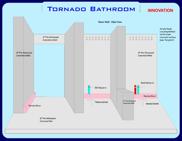 Domistat-Bathroom-25-2-6