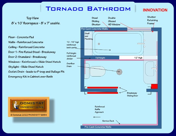 Domistat-Bathroom-25-2-9