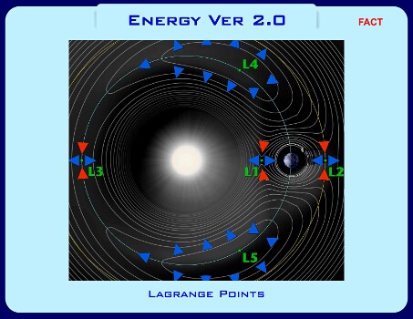 Energy-24-1-3 null